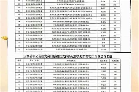 公司名字筆畫|公司命名筆劃吉凶查詢